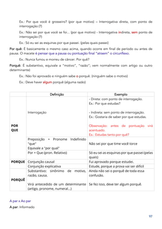 97
Ex.: Por que você é grosseiro? (por que motivo) – Interrogativa direta, com ponto de
interrogação (?)
Ex.: Não sei por que você se foi... (por que motivo) - Interrogativa indireta, sem ponto de
interrogação (?)
Ex.: Só eu sei as esquinas por que passei. (pelas quais passei)
Por quê: É basicamente o mesmo caso acima, quando ocorre em final de período ou antes de
pausa. O macete é pensar que a pausa ou pontuação final “atraem” o circunflexo.
Ex.: Nunca fumou e morreu de câncer. Por quê?
Porquê: É substantivo, equivale a “motivo”, “razão”; vem normalmente com artigo ou outro
determinante)
Ex.: Não foi aprovado e ninguém sabe o porquê. (ninguém sabe o motivo)
Ex.: Deve haver algum porquê (alguma razão)
Definição Exemplo
POR
QUE
Interrogação
- Direta: com ponto de interrogação.
Ex.: Por que estudas?
- Indireta: sem ponto de interrogação.
Ex.: Gostaria de saber por que estudas.
Observação: antes de pontuação virá
acentuado.
Ex.: Estudas tanto por quê?
Preposição + Pronome Indefinido
"que"
Equivale a "por qual"
Não sei por que time você torce
Por + Que (pron. Relativo) Só eu sei as esquinas por que passei (pelas
quais)
PORQUE Conjunção causal Fui aprovado porque estudei.
Conjunção explicativa Estude, porque a prova vai ser difícil
PORQUÊ
Substantivo: sinônimo de motivo,
razão, causa.
Virá antecedido de um determinante
(artigo, pronome, numeral...)
Ainda não sei o porquê de toda essa
confusão.
Se fez isso, deve ter algum porquê.
A par x Ao par
A par: Informado
 