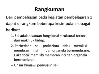 Rangkuman
Dari pembahasan pada kegiatan pembelajaran 1
dapat dirangkum beberapa kesimpulan sebagai
berikut:
1. Sel adalah satuan fungsional struktural terkecil
dari makhluk hidup.
2. Perbedaan sel prokariota tidak memiliki
membran inti dan organela bermembrane.
Eukariotik memiliki membran inti dan organela
bermembran.
– Unsur kimiawi penyusun sel:
 