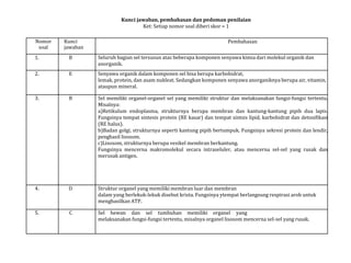 Nomor
soal
Kunci
jawaban
Pembahasan
1. B Seluruh bagian sel tersusun atas beberapa komponen senyawa kimia dari molekul organik dan
anorganik.
2. E Senyawa organik dalam komponen sel bisa berupa karbohidrat,
lemak, protein, dan asam nukleat. Sedangkan komponen senyawa anorganiknya berupa air, vitamin,
ataupun mineral.
3. B Sel memiliki organel-organel sel yang memiliki struktur dan melaksanakan fungsi-fungsi tertentu.
Misalnya:
a)Retikulum endoplasma, strukturnya berupa membran dan kantung-kantung pipih dua lapis.
Fungsinya tempat sintesis protein (RE kasar) dan tempat sintsis lipid, karbohidrat dan detosifikasi
(RE halus).
b)Badan golgi, strukturnya seperti kantung pipih bertumpuk. Fungsinya sekresi protein dan lendir,
penghasil lisosom.
c)Lisosom, strukturnya berupa vesikel membran berkantung.
Fungsinya mencerna makromolekul secara intraseluler, atau mencerna sel-sel yang rusak dan
merusak antigen.
4. D Struktur organel yang memiliki membran luar dan membran
dalam yang berlekuk-lekuk disebut krista. Fungsinya ytempat berlangsung respirasi arob untuk
menghasilkan ATP.
5. C Sel hewan dan sel tumbuhan memiliki organel yang
melaksanakan fungsi-fungsi tertentu, misalnya organel lisosom mencerna sel-sel yang rusak.
Kunci jawaban, pembahasan dan pedoman penilaian
Ket: Setiap nomor soal diberi skor = 1
 