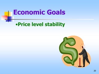 20
Economic Goals
•Price level stability
 