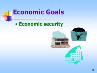 23
Economic Goals
• Economic security
 