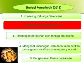 4. Mengenal, mencegah, dan dapat memberikan
penanganan awal kasus emergency obstetri
1. Konseling Keluarga Berencana
Strategi Pemerintah (2013)
5. Pengawasan Pasca persalinan
3. Pertolongan persalinan oleh tenaga profesional
2. Mantapkan Antenatal care
 
