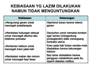 KEBIASAAN YG LAZIM DILAKUKAN
NAMUN TIDAK MENGUNTUNGKAN
Kebiasaan Keterangan
Mengurangi garam untuk
mencegah preeklampsia
Membatasi hubungan seksual
untuk mencegah abortus dan
kelahiran prematur
Pemberian kalsium untuk
mencegah kram pada kaki
Membatasi makan dan minum
untuk mencegah bayi besar
Hipertensi bukan karena retensi
garam
Dianjurkan untuk memakai kondom
agar semen (mengandung
prostaglandin) tidak merangsang
kontraksi uterus
Kram pada kaki bukan semata-mata
disebabkan karena kekurangan
kalsium
Bayi besar disebabkan karena
gangguan metabolisme pada ibu
seperti diabetes mellitus
 