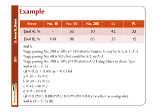 1. Soil Classification.pdf