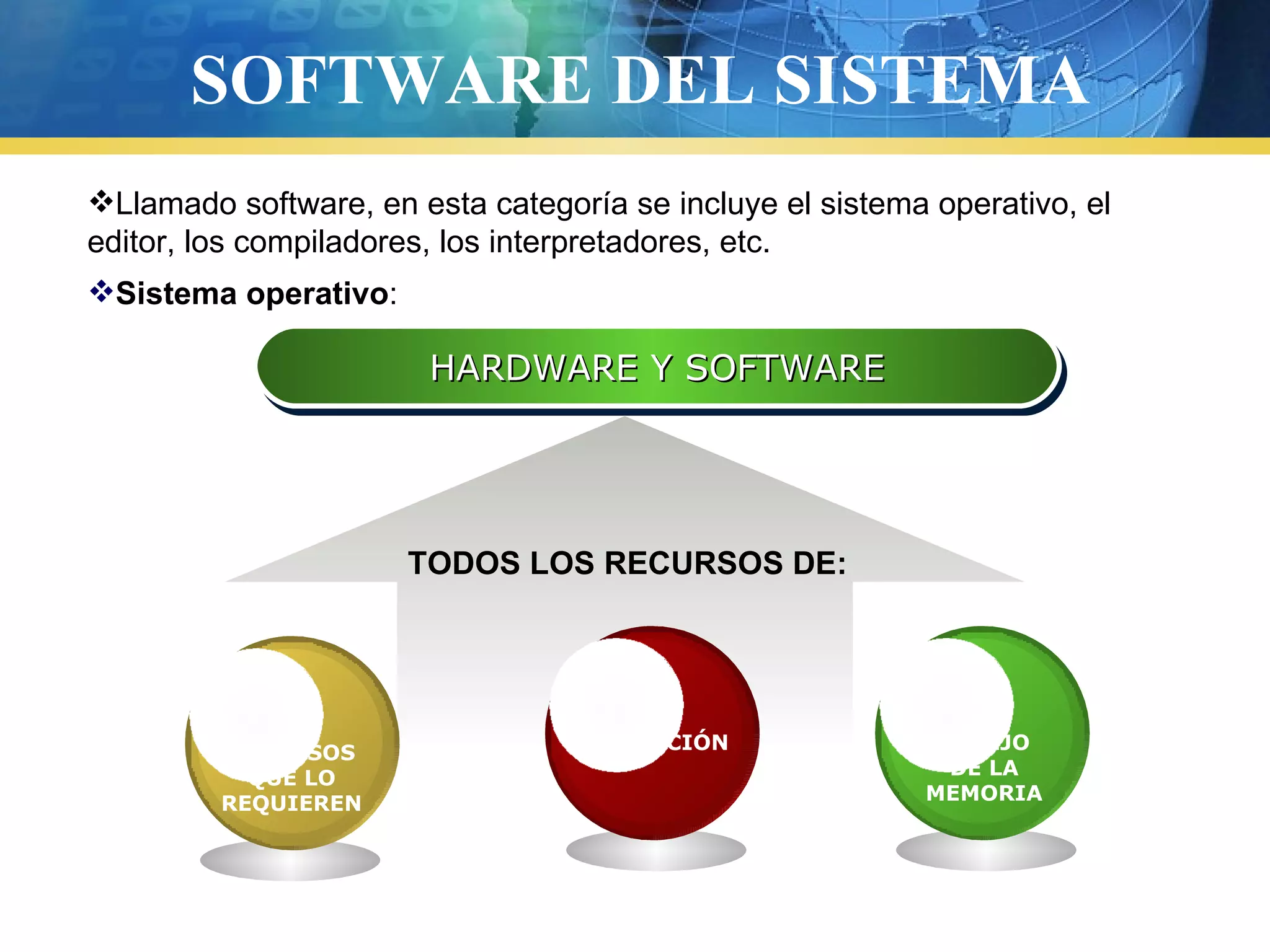 SOFTWARE DEL SISTEMA
HARDWARE Y SOFTWARE
HARDWARE Y SOFTWARE
TODOS LOS RECURSOS DE:
MANEJO
DE LA
MEMORIA
ASIGNACIÓN
PROCESOS
QUE LO
REQUIEREN
Llamado software, en esta categoría se incluye el sistema operativo, el
editor, los compiladores, los interpretadores, etc.
Sistema operativo:
 