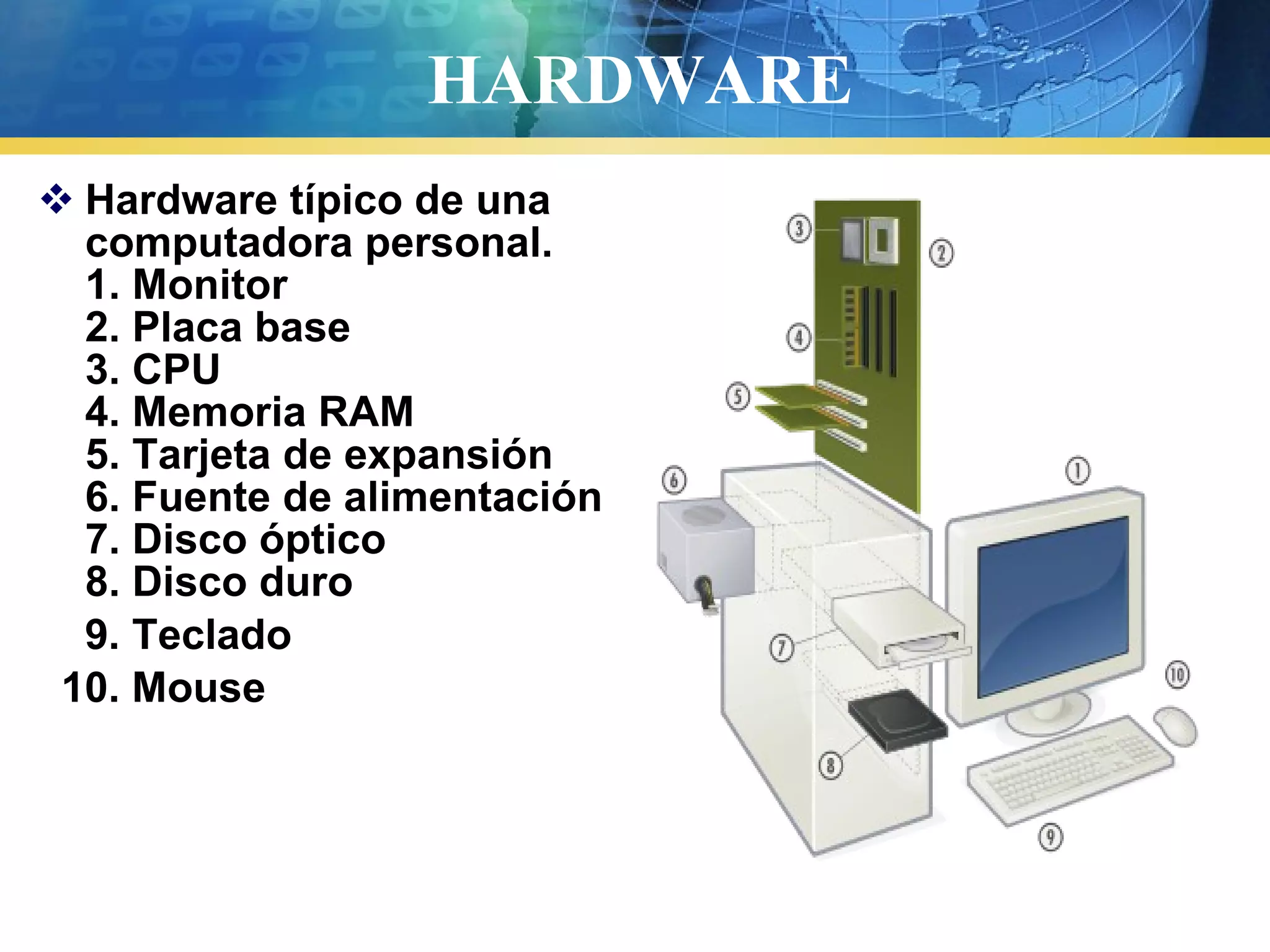 HARDWARE
 Hardware típico de una
computadora personal.
1. Monitor
2. Placa base
3. CPU
4. Memoria RAM
5. Tarjeta de expansión
6. Fuente de alimentación
7. Disco óptico
8. Disco duro
9. Teclado
10. Mouse
 