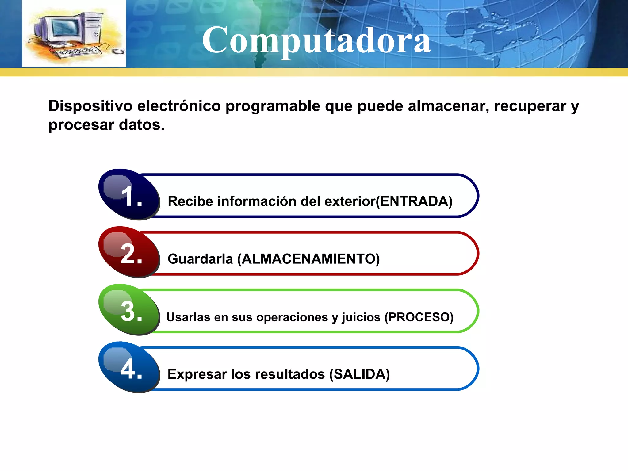 Computadora
Recibe información del exterior(ENTRADA)
1.
Guardarla (ALMACENAMIENTO)
2.
Usarlas en sus operaciones y juicios (PROCESO)
3.
Expresar los resultados (SALIDA)
4.
Dispositivo electrónico programable que puede almacenar, recuperar y
procesar datos.
 