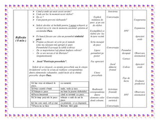 Reflecția
( 8 min )
 Când și unde ați auzit acest cuvânt?
 Unde are loc la moment acest război?
 De ce ?
 Cum putem preveni războaiele?
 Solicit elevilor să închidă pentru 1 minut ochișorii și
să zică tot ce le vine în memorie,cuvântul –prieten al
cuvântului Pace.
 Pe bancă fiecare are câte un porumbel-simbolul
păcii.
 Propun ca fiecare să scrie pe el numele
(cine nu cunoaște-mă apropii și ajut).
Porumbelul îl acroșați la tablă (colivie)
- De ce majoritatea l-ați plasat înafara coliviei?
- De ce are nevoie el de libertate?
(argumentează)
 Jocul ”Potriveşte proverbele”.
Solicit să se citească, cu atenție proverbele sau le citește
învățătorul scrise la ecran,să realizeze corespondența
dintre elementele coloanelor, astfel încăt să se obțină
proverbe despre Pace.
1.Cine vrea să trăiască în
pace,
cu oamenii.
2.Orice ceartă e bună aude, vede şi tace.
3.Trăieşte-n pace nu bate la poarta războiului.
4.Pacea înseamnă când se termină cu pace.
5.Cât timp poţi trăi în pace trăieşte o sută de ani în
pace.
6.Cine este surd, orb şi mut cu prietenii, ci cu duşmanii.
7.Pacea nu se face libertate fără grijă.
Explică
noțiunea de
pace şi pe cea
de război
Exemplifică ce
război are loc
în țara vecină
Scriu mesajul
de pace
Lipesc
porumbeii pe
poster
Fac aprecieri
Citesc
proverbele
Realizează
corespondența
dintre
elemente celor
două coloane.
Asocierea
Conversația
Conversația
Jocul
didactic
frontal
Activitate
frontală
Conversația
euristică
Conversația
PPT
Porumbei
decupați
Carioci
Colivie
Fişe de
lucru
PPT
Cooperarea
Expunerea
Aprecieri
orale
Observare
sistematică
Aprecieri
orale
Evaluare
predictivă
Observare
sistematică
 