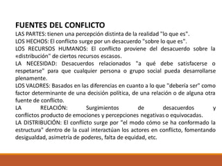 FUENTES DEL CONFLICTO
LAS PARTES: tienen una percepción distinta de la realidad "lo que es".
LOS HECHOS: El conflicto surge por un desacuerdo "sobre lo que es".
LOS RECURSOS HUMANOS: El conflicto proviene del desacuerdo sobre la
«distribución" de ciertos recursos escasos.
LA NECESIDAD: Desacuerdos relacionados "a qué debe satisfacerse o
respetarse" para que cualquier persona o grupo social pueda desarrollarse
plenamente.
LOS VALORES: Basados en las diferencias en cuanto a lo que "debería ser" como
factor determinante de una decisión política, de una relación o de alguna otra
fuente de conflicto.
LA RELACIÓN: Surgimientos de desacuerdos y
conflictos producto de emociones y percepciones negativas o equivocadas.
LA DISTRIBUCIÓN: El conflicto surge por "el modo cómo se ha conformado la
estructura" dentro de la cual interactúan los actores en conflicto, fomentando
desigualdad, asimetría de poderes, falta de equidad, etc.
 