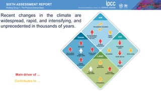 Observed and Projected Climate Changes | PDF