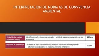 INTERPRETACION DE NORM AS DE CONVVENCIA
AMBIENTAL
 