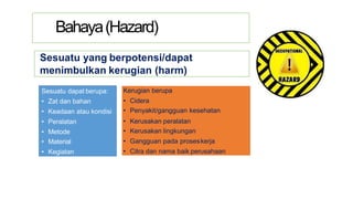 Bahaya(Hazard)
Sesuatu dapat berupa:
• Zat dan bahan
• Keadaan atau kondisi
• Peralatan
• Metode
• Material
• Kegiatan
Kerugian berupa
• Cidera
• Penyakit/gangguan kesehatan
• Kerusakan peralatan
• Kerusakan lingkungan
• Gangguan pada proseskerja
• Citra dan nama baik perusahaan
Sesuatu yang berpotensi/dapat
menimbulkan kerugian (harm)
 