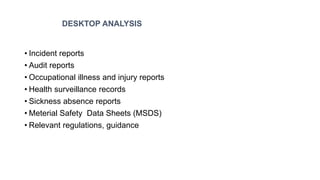 • Incident reports
• Audit reports
• Occupational illness and injury reports
• Health surveillance records
• Sickness absence reports
• Meterial Safety Data Sheets (MSDS)
• Relevant regulations, guidance
DESKTOP ANALYSIS
 