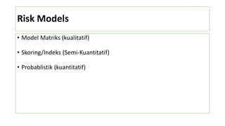 Risk Models
• Model Matriks (kualitatif)
• Skoring/Indeks (Semi-Kuantitatif)
• Probablistik (kuantitatif)
 