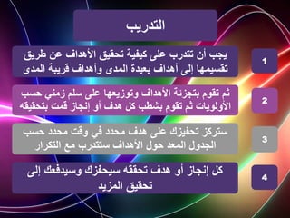 ‫التدريب‬
‫األهداف‬ ‫تحقيق‬ ‫كيفية‬ ‫على‬ ‫تتدرب‬ ‫أن‬ ‫يجب‬
‫عن‬
‫طري‬
‫ق‬
‫بعيدة‬ ‫أهداف‬ ‫إلى‬ ‫تقسيمها‬
‫المدى‬
‫المدى‬ ‫قريبة‬ ‫وأهداف‬
‫األهداف‬ ‫بتجزئة‬ ‫تقوم‬ ‫ثم‬
‫على‬ ‫وتوزيعها‬
‫حس‬ ‫زمني‬ ‫سلم‬
‫ب‬
‫األولويات‬
‫ثم‬
‫بشطب‬ ‫تقوم‬
‫هدف‬ ‫كل‬
‫بتحق‬ ‫قمت‬ ‫إنجاز‬ ‫أو‬
‫يقه‬
‫وقت‬ ‫في‬ ‫محدد‬ ‫هدف‬ ‫على‬ ‫تحفيزك‬ ‫ستركز‬
‫حسب‬ ‫محدد‬
‫األهداف‬ ‫حول‬ ‫المعد‬ ‫الجدول‬
‫التكرار‬ ‫مع‬ ‫ستتدرب‬
1
2
3
‫إلى‬ ‫وسيدفعك‬ ‫سيحفزك‬ ‫تحققه‬ ‫هدف‬ ‫أو‬ ‫إنجاز‬ ‫كل‬
‫المزيد‬ ‫تحقيق‬
4
 