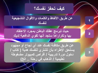 ‫نفسك‬ ‫تحفز‬ ‫كيف‬
‫؟‬
‫التشجيعية‬ ‫واألقوال‬ ‫والكلمات‬ ‫األلفاظ‬ ‫طريق‬ ‫عن‬
‫لنفسك‬
‫االعتقاد‬ ‫بمجرد‬ ‫الباطن‬ ‫عقلك‬ ‫تبرمج‬ ‫حيث‬
‫بها‬
‫وتكراراها‬
‫لديك‬ ‫الدافعية‬ ‫تقوي‬ ‫أنها‬ ‫ستجد‬
‫مجهود‬ ‫أو‬ ‫نجاح‬ ‫أي‬ ‫عند‬ ‫نفسك‬ ‫مكافئة‬ ‫طريق‬ ‫عن‬
‫هدية‬ ‫لنفسك‬ ‫تشتري‬ ‫بأن‬ ‫اإلطراء‬ ‫يستحق‬
(
‫كتاب‬
/
‫تدريبية‬ ‫دورة‬ ‫دخول‬
/
‫مضغوطة‬ ‫كمبيوتر‬ ‫أقراص‬
‫تعليمية‬
/
‫رحلة‬ ‫في‬ ‫الذهاب‬
..
‫الخ‬
)
1
2
3
 