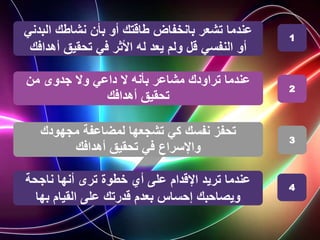 ‫الب‬ ‫نشاطك‬ ‫بأن‬ ‫أو‬ ‫طاقتك‬ ‫بانخفاض‬ ‫تشعر‬ ‫عندما‬
‫دني‬
‫أهداف‬ ‫تحقيق‬ ‫في‬ ‫األثر‬ ‫له‬ ‫يعد‬ ‫ولم‬ ‫قل‬ ‫النفسي‬ ‫أو‬
‫ك‬
‫من‬ ‫جدوى‬ ‫وال‬ ‫داعي‬ ‫ال‬ ‫بأنه‬ ‫مشاعر‬ ‫تراودك‬ ‫عندما‬
‫أهدافك‬ ‫تحقيق‬
‫مجهودك‬ ‫لمضاعفة‬ ‫تشجعها‬ ‫كي‬ ‫نفسك‬ ‫تحفز‬
‫أهدافك‬ ‫تحقيق‬ ‫في‬ ‫واإلسراع‬
1
2
3
‫ناجحة‬ ‫أنها‬ ‫ترى‬ ‫خطوة‬ ‫أي‬ ‫على‬ ‫اإلقدام‬ ‫تريد‬ ‫عندما‬
‫بها‬ ‫القيام‬ ‫على‬ ‫قدرتك‬ ‫بعدم‬ ‫إحساس‬ ‫ويصاحبك‬
4
 