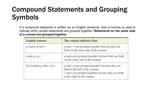 Compound Statements and Grouping
Symbols
If a compound statement is written as an English sentence, then a comma is used to
indicate which simple statements are grouped together. Statements on the same side
of a comma are grouped together
 
