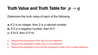 Truth Value and Truth Table for 𝒑 → 𝒒
Determine the truth value of each of the following.
a. If 2 is an integer, then 2 is a rational number.
b. If 3 is a negative number, then 5>7.
c. If 5>3, then 2+7=4.
a. Because the consequent is true, this is a true statement.
b. Because the antecedent is false, this is a true statement.
c. Because the antecedent is true and the consequent is false, this is a false statement.
 