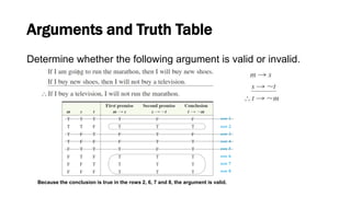 Arguments and Truth Table
Determine whether the following argument is valid or invalid.
Because the conclusion is true in the rows 2, 6, 7 and 8, the argument is valid.
 