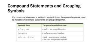 Compound Statements and Grouping
Symbols
If a compound statement is written in symbolic form, then parentheses are used
to indicate which simple statements are grouped together.
 