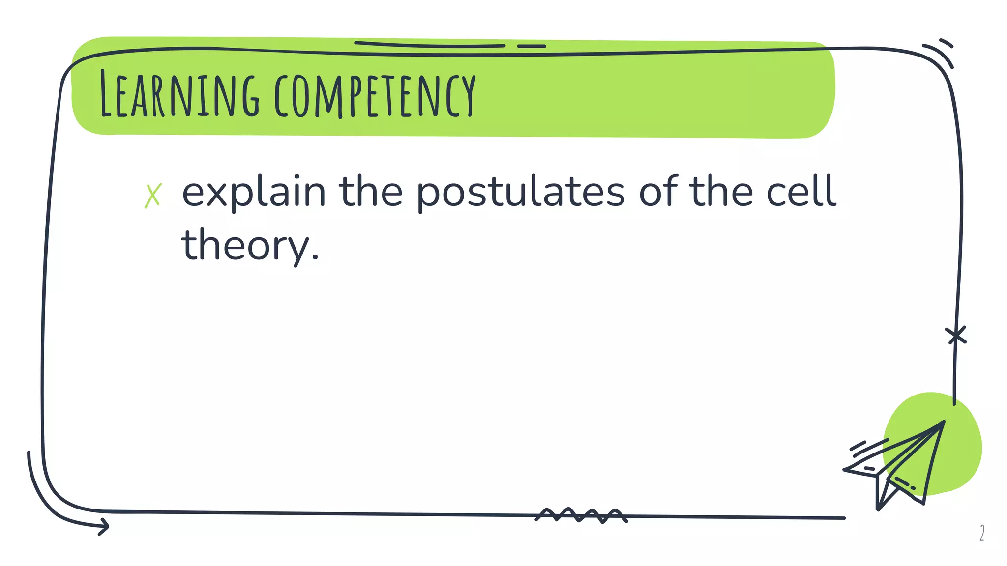 Learning competency
✗ explain the postulates of the cell
theory.
2
 