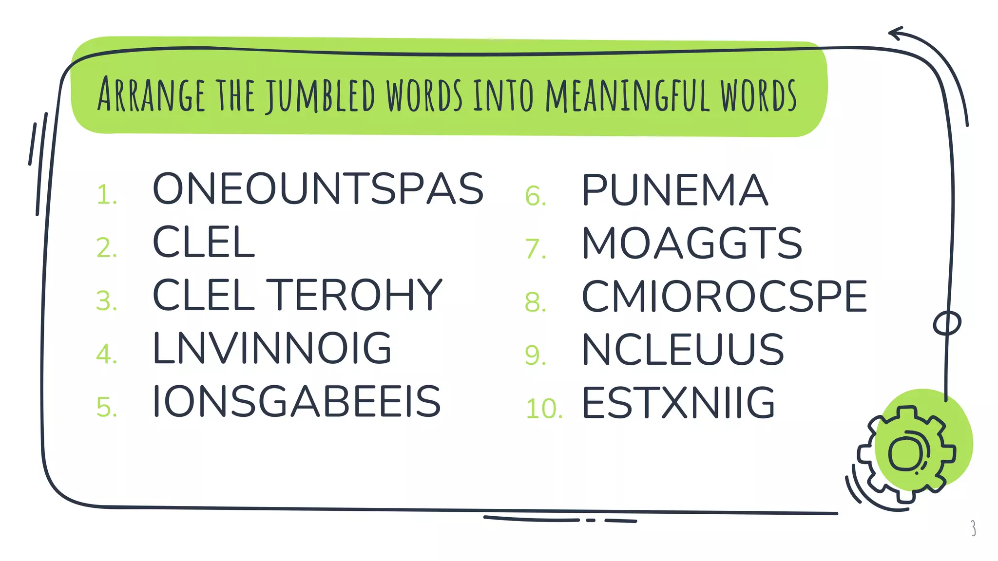Arrange the jumbled words into meaningful words
3
1. ONEOUNTSPAS
2. CLEL
3. CLEL TEROHY
4. LNVINNOIG
5. IONSGABEEIS
6. PUNEMA
7. MOAGGTS
8. CMIOROCSPE
9. NCLEUUS
10. ESTXNIIG
 
