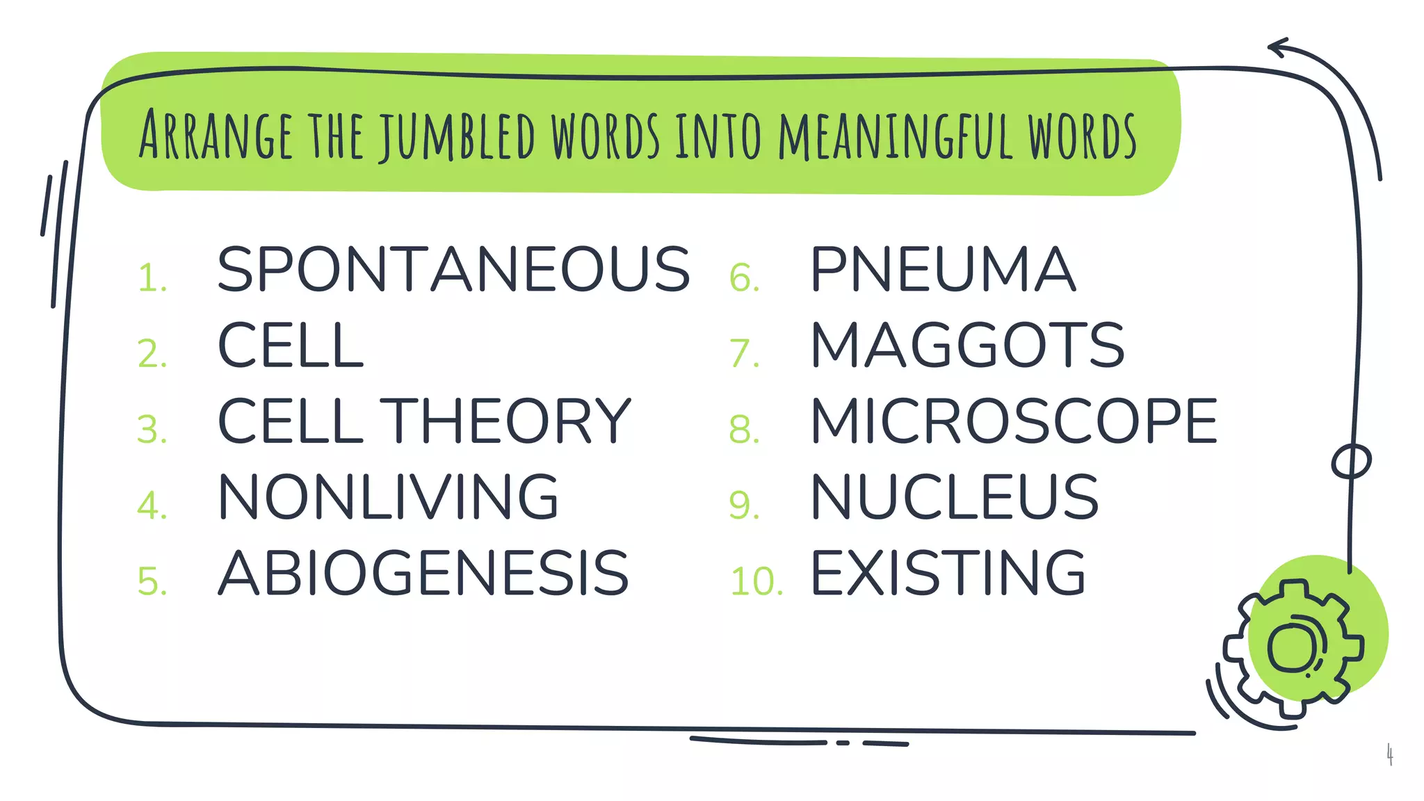 Arrange the jumbled words into meaningful words
4
1. SPONTANEOUS
2. CELL
3. CELL THEORY
4. NONLIVING
5. ABIOGENESIS
6. PNEUMA
7. MAGGOTS
8. MICROSCOPE
9. NUCLEUS
10. EXISTING
 