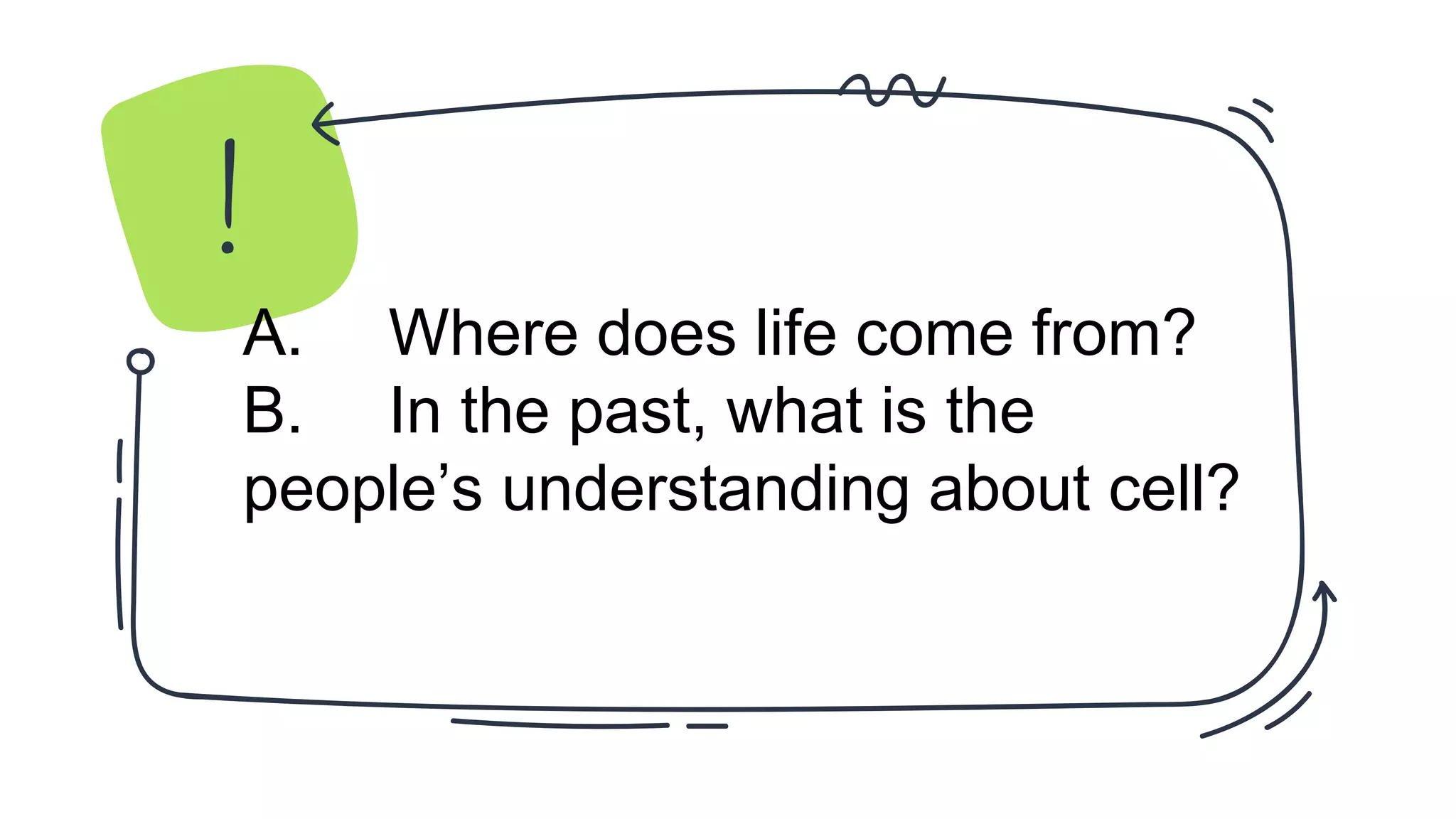 !
A. Where does life come from?
B. In the past, what is the
people’s understanding about cell?
 