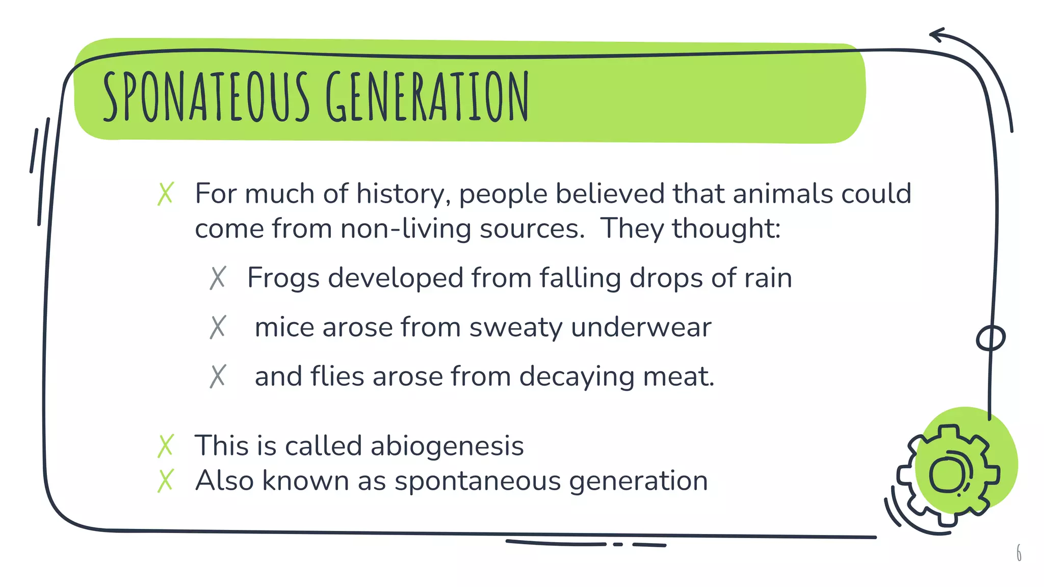 SPONATEOUS GENERATION
6
✗ For much of history, people believed that animals could
come from non-living sources. They thought:
✗ Frogs developed from falling drops of rain
✗ mice arose from sweaty underwear
✗ and flies arose from decaying meat.
✗ This is called abiogenesis
✗ Also known as spontaneous generation
 
