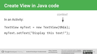 1.2 Views, Layouts, and Resources.pptx.pdf