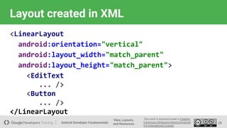 1.2 Views, Layouts, and Resources.pptx.pdf