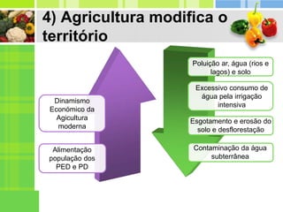 4) Agricultura modifica o
território
Dinamismo
Económico da
Agicultura
moderna
Alimentação
população dos
PED e PD
Poluição ar, água (rios e
lagos) e solo
Excessivo consumo de
água pela irrigação
intensiva
Esgotamento e erosão do
solo e desflorestação
Contaminação da água
subterrânea
 