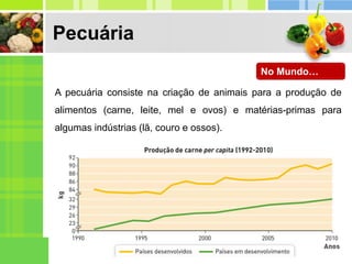 Pecuária
No Mundo…
A pecuária consiste na criação de animais para a produção de
alimentos (carne, leite, mel e ovos) e matérias-primas para
algumas indústrias (lã, couro e ossos).
 