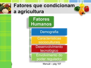 Fatores que condicionam
a agricultura
Fatores
Humanos
Demografia
Características
socioculturais
Desenvolvimento
tecnológico
Envolvimento do
poder regulador
Manual – pág 107
 