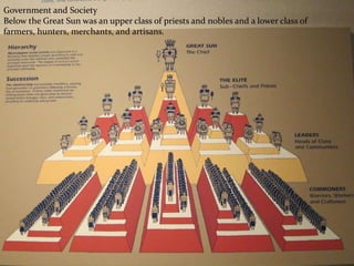 Government and Society
Below the Great Sun was an upper class of priests and nobles and a lower class of
farmers, hunters, merchants, and artisans.
 