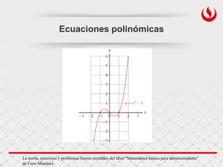 Ecuaciones polinómicas
La teoría, ejercicios y problemas fueron extraídos del libro “Matemática básica para administradores”
de Curo-Martínez.
 