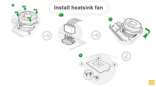 Install heatsink fan
1
A
B
B
A
2
3
4
 