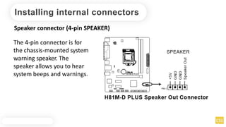 Installing internal connectors
Speaker connector (4-pin SPEAKER)
The 4-pin connector is for
the chassis-mounted system
warning speaker. The
speaker allows you to hear
system beeps and warnings.
 