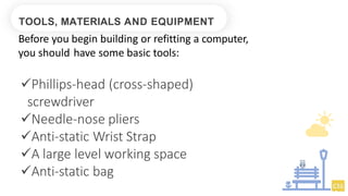 TOOLS, MATERIALS AND EQUIPMENT
Before you begin building or refitting a computer,
you should have some basic tools:
Phillips-head (cross-shaped)
screwdriver
Needle-nose pliers
Anti-static Wrist Strap
A large level working space
Anti-static bag
 