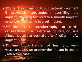 1st line Tt :- conversion to subpectoral placement
if previously subglandular, overfilling the
implant, changing textured to a smooth implant,
or converting a saline to a gel implant.
2nd line Tt :- capsulorrhaphy, or partial
capsulectomy, placing external bolsters, or using
Allogenic acellular dermal grafts( AlloDerm ) b/w
implant & skin.
3rd line Tt :- transfer of healthy , well-
vascularised tissue to cover the implant in severe
, refractory cases.
70
 