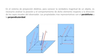Rayos Visuales 1. Fundamentos de la proyeccion diedrica.pptx