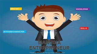 The Power of PowerPoint | thepopp.com 16
MIND-SET
ATTITUDE/CHARACTER
KNOWLEDGE
SKILLS
Pelatihan Wirausaha Tenaga Kerja Mandiri -2021
 