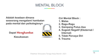 MENTAL BLOCK
18
Adalah keadaan dimana
seseorang mengalami hambatan
pada mental dan psikologisnya
Dapat Menghambat
Kesuksesan
Ciri Mental Block :
1. Malas
2. Ragu-Ragu
3. Gampang Putus Asa
4. Sugesti Negatif (Eksternal /
Internal)
5. Tidak Percaya Diri
6. Trauma
Pelatihan Wirausaha Tenaga Kerja Mandiri -2021
 