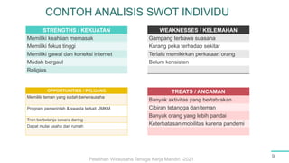 • aaa
9
Pelatihan Wirausaha Tenaga Kerja Mandiri -2021
STRENGTHS / KEKUATAN
Memiliki keahlian memasak
Memiliki fokus tinggi
Memiliki gawai dan koneksi internet
Mudah bergaul
Religius
WEAKNESSES / KELEMAHAN
Gampang terbawa suasana
Kurang peka terhadap sekitar
Terlalu memikirkan perkataan orang
Belum konsisten
OPPORTUNITIES / PELUANG
Memiliki teman yang sudah berwirausaha
Program pemerintah & swasta terkait UMKM
Tren berbelanja secara daring
Dapat mulai usaha dari rumah
TREATS / ANCAMAN
Banyak aktivitas yang bertabrakan
Cibiran tetangga dan teman
Banyak orang yang lebih pandai
Keterbatasan mobilitas karena pandemi
CONTOH ANALISIS SWOT INDIVIDU
 