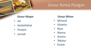 Kimia Pangan: Rahasia Rasa, Aroma, dan Warna Makanan