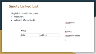 Linked list memory allocation and its types.pptx