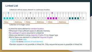 Linked list memory allocation and its types.pptx