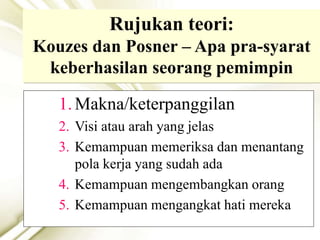 Rujukan teori:
Kouzes dan Posner – Apa pra-syarat
keberhasilan seorang pemimpin
1.Makna/keterpanggilan
2. Visi atau arah yang jelas
3. Kemampuan memeriksa dan menantang
pola kerja yang sudah ada
4. Kemampuan mengembangkan orang
5. Kemampuan mengangkat hati mereka
 