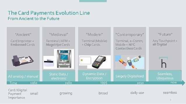 Exploring the next generation mobile payment solution | PPT